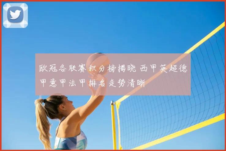 欧冠各联赛积分榜揭晓 西甲英超德甲意甲法甲排名走势清晰